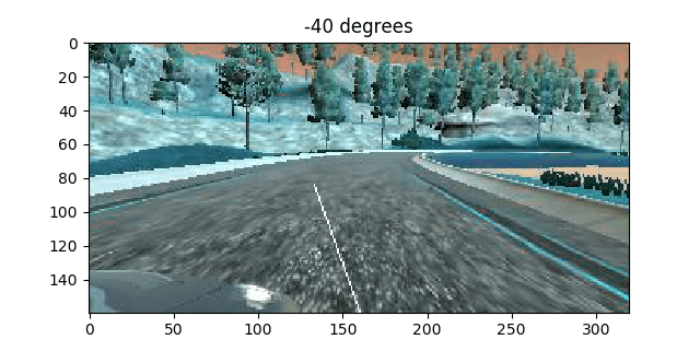 view from right driving straight