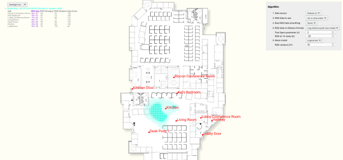RSSI Location of a single bluetooth device