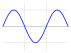 sine_wave